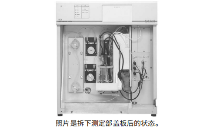 TOADKK 东亚电波 自动采样测定装置AST-3210