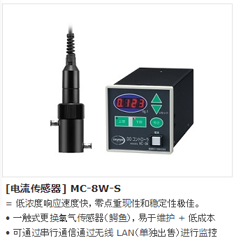 饭岛电子IIJIMA DO控制器MC-8W-S/MC-8W-P