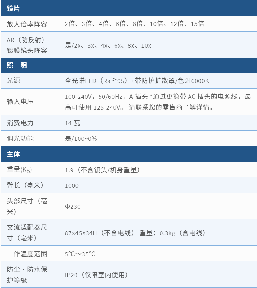 330307b5-faf1-4b04-bd9e-b94da633ac30.png